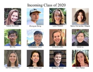 Incoming Class of 2020